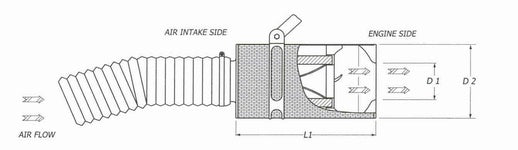 BMC ACCDASP-45 SPECIAL C.D.A. INDUCTION KIT Photo-2 