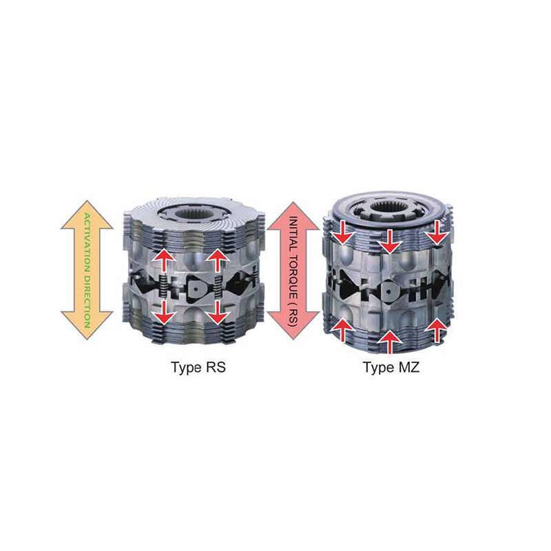 CUSCO LSD 602 V15 LSD Type RS Front 1.5way (1&1.5way) for SUZUKI Every (DA17V) / Carry (DA16T) 2015- Photo-3 