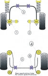 POWERFLEX PFR19-2408 x2 Leaf Spring Mount Front FORD Escort Mk2 Photo-1 