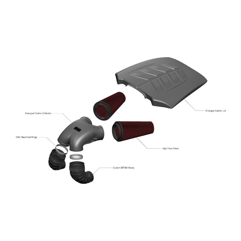 EVENTURI EVE-FLV8TT-CF-INT Air Intake System (Carbon) for LAMBORGHINI Urus 2025 / PORSCHE Cayenne Turbo S / GT / GTS Facelift 2025 Photo-11 