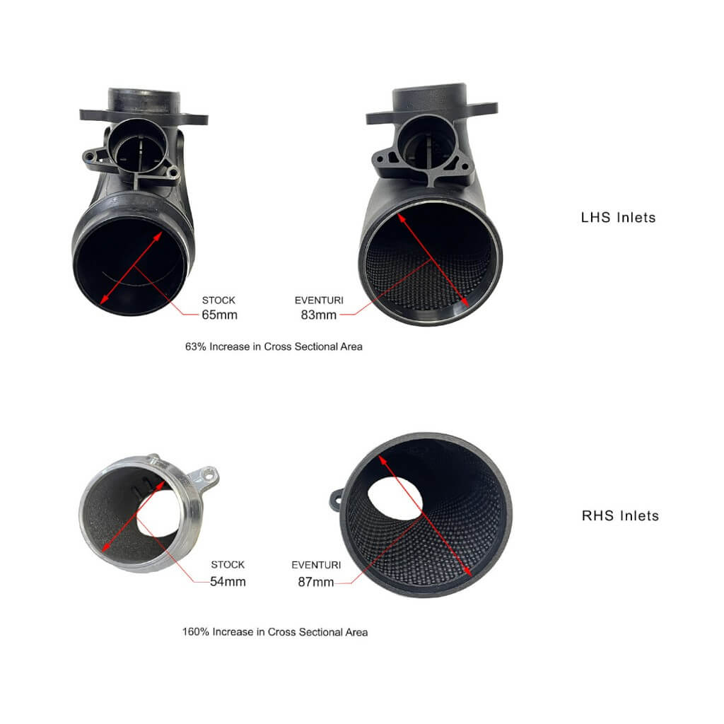EVENTURI EVE-G8XMV2-CFM-INT Intake System (Carbon / Matte Finish) for BMW M2 (G87) / M3 (G80) / M4 (G82) Photo-7 