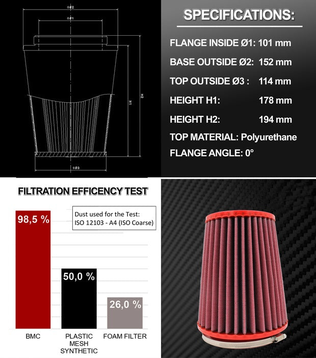 BMC FBSA00004 Conical filter 101mm (4 inches) Photo-0 