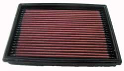 K&N 33-2813 Replacement Air Filter PEUGEOT 206 PETROL AND DIESEL MODELS Photo-0 