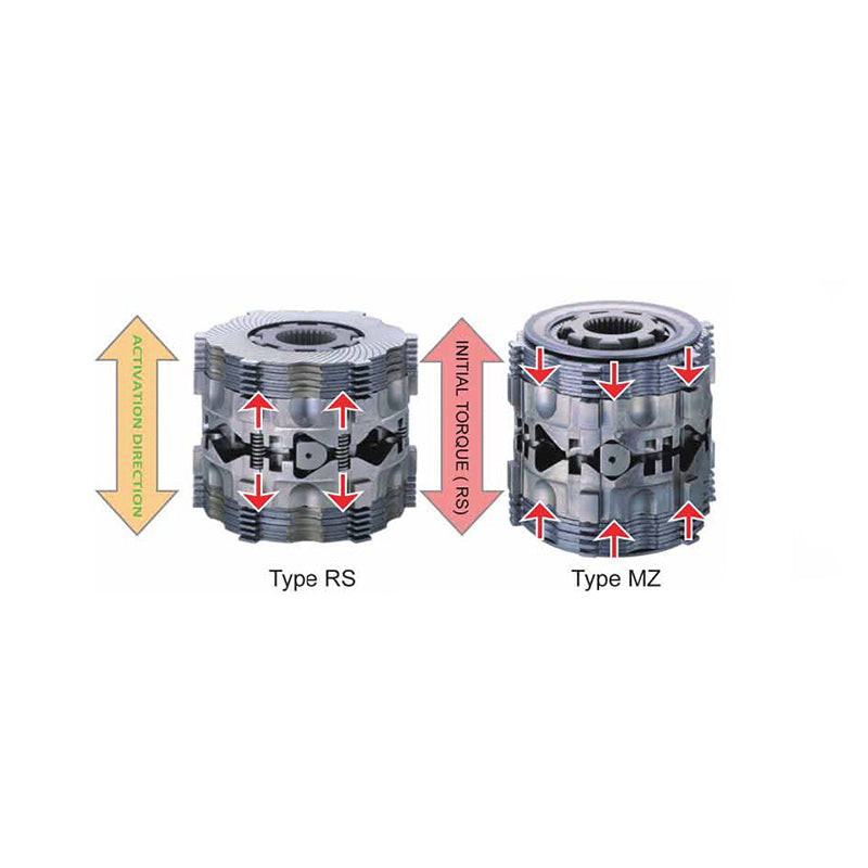 CUSCO LSD 6C2 N2 Limited slip differential Type-RS (rear, 2 way) for TOYOTA GR86, SUBARU BRZ Photo-3 