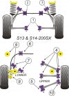 POWERFLEX PFR46-205 x2 Rear Toe Link Inner Bushing NISSAN 240SX (S13 & S14) Photo-1 