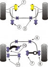 POWERFLEX PFF19-801 x2 Front Wishbone Lower Front Bushing FORD Focus(00-06)/VOLVO C30(06+)/S40(04+)/V50(04+) Photo-1 