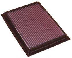 K&N 33-2187 Replacement Air Filter for FORD Escape 2.5L Photo-0 