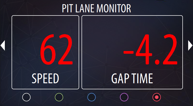 RN VISION P-ONE-MOD-PIT RN ONE Pit Lane Monitor Mode Photo-1 