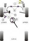 POWERFLEX PFR3-210-16 x2 Rear Anti-roll Bar Bushing 16mm AUDI A4/S4 Quattro (1995 - 2001) Photo-1 