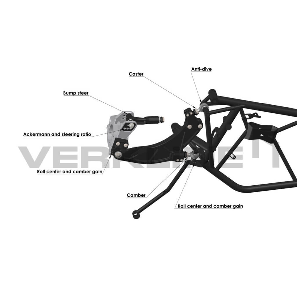 VERKLINE WAS-600 Subframe And Wishbones Suspension Kit for TOYOTA GR Yaris (XP210) 2020- Photo-12 